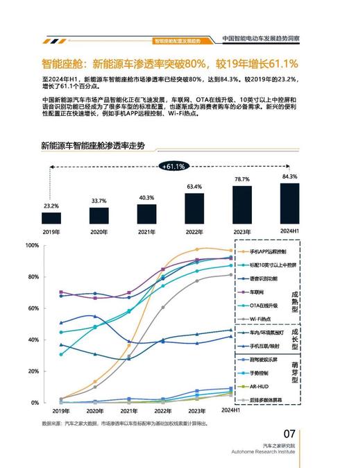 东莞东城区启集博企业管理咨询起亚对未来市场的预测，名爵汽车品牌文化的传播